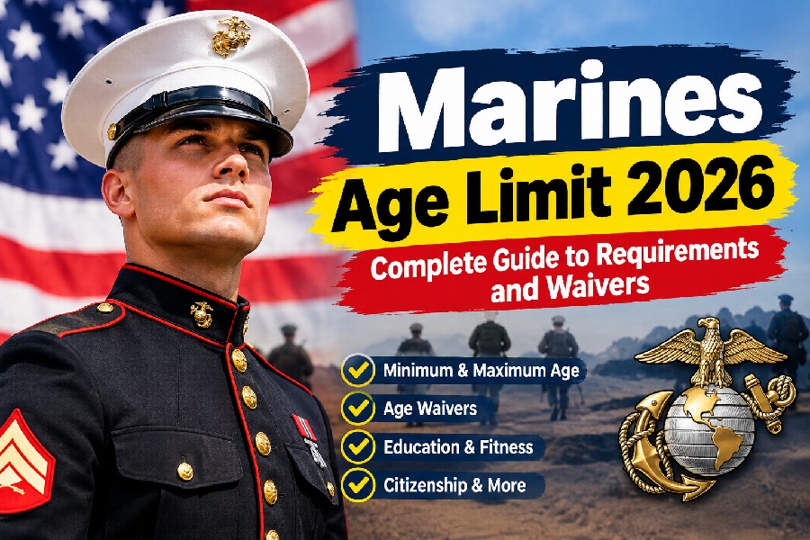 Marines Age Limit